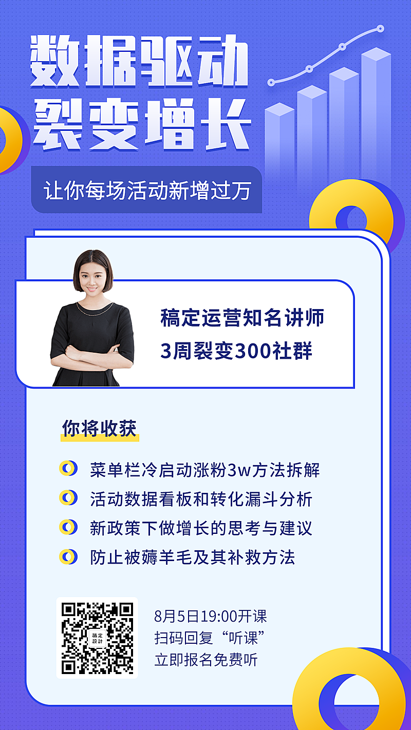 数据驱动/裂变增长/手机海报