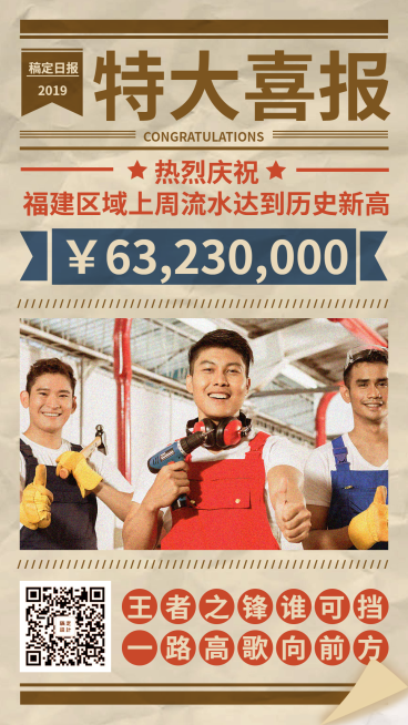 喜报战报/报纸复古风/手机海报预览效果