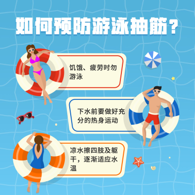 健身游泳/夏天手绘卡通/科普/方形海报