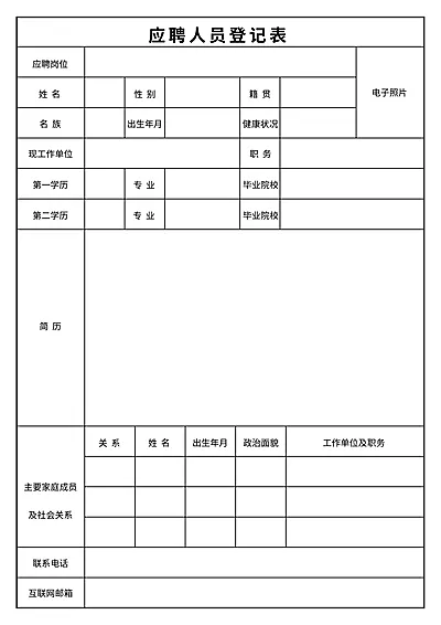应聘人员登记表