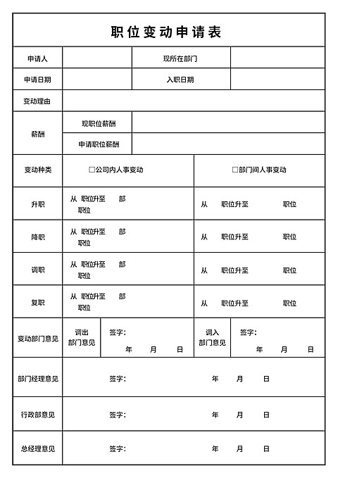 职位变动申请表