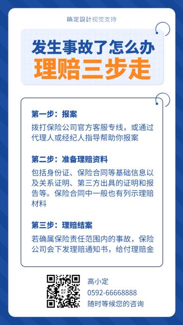保险理赔介绍海报预览效果