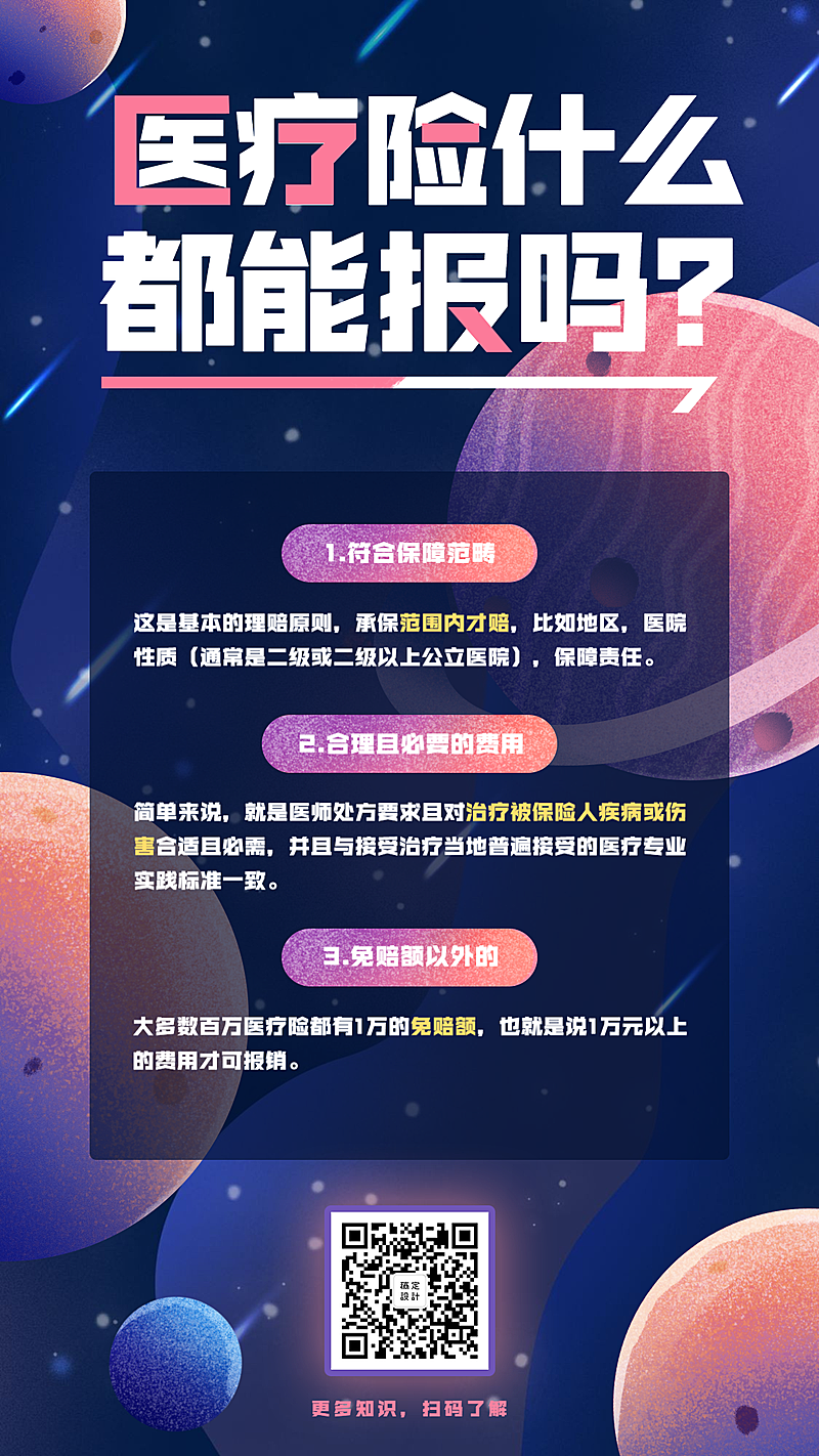 金融保险保险理念医疗险科普手绘手机海报