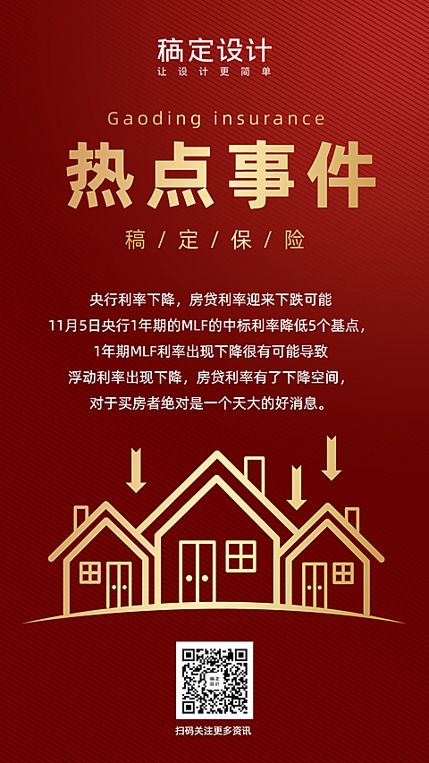 金融保险金融热点事件新闻利率下降红金风格手机海报