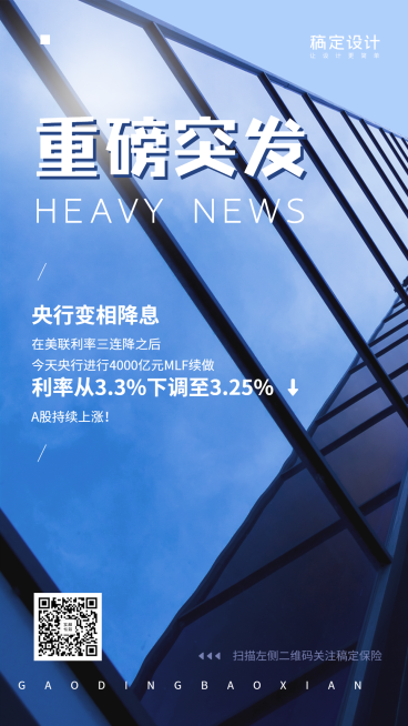 金融保险热点事件重磅突发手机海报预览效果