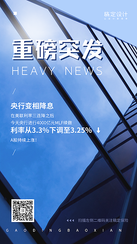 金融保险热点事件重磅突发手机海报