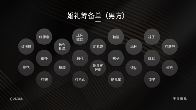 水镜婚策-婚策-备婚资料-筹备单（男）