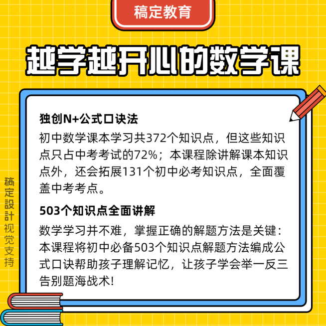 中小学/干货知识分享科普/方形海报预览效果