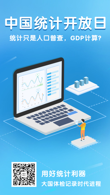 中国统计开放日宣传2.5D插画手机海报预览效果