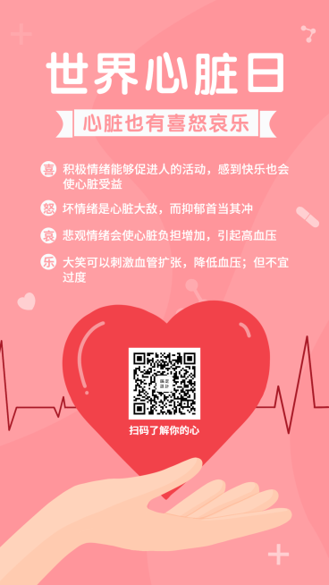 世界心脏日手机海报预览效果