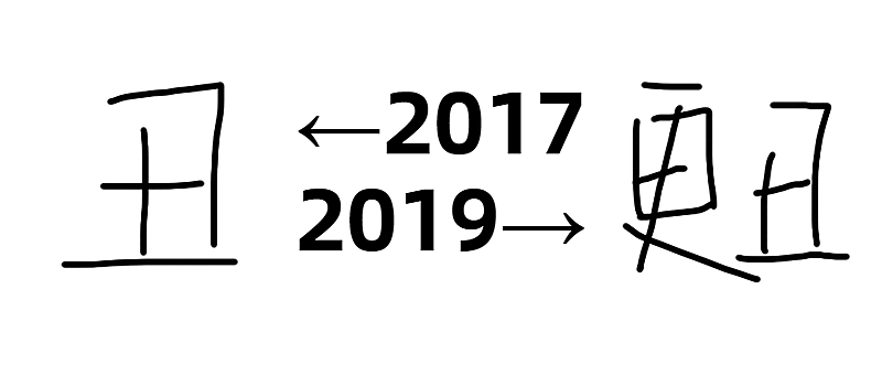2017年2019年更丑简约公众号首图
