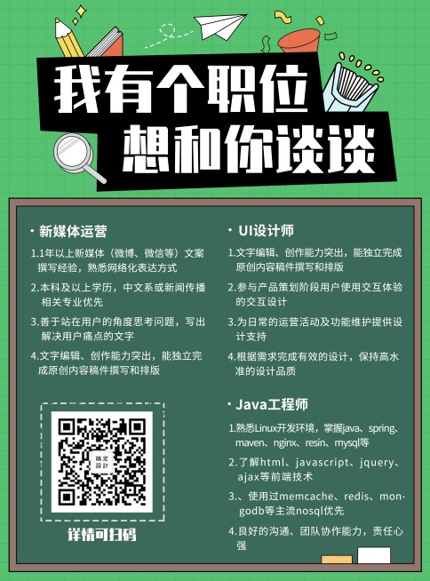 招聘卡通创意张贴海报预览效果