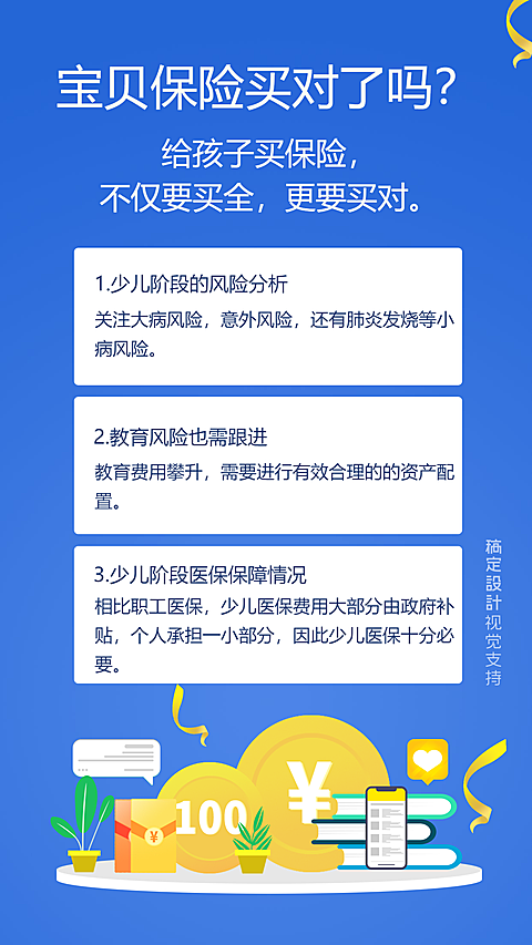 少儿保险购买知识科普海报