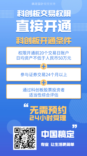 科创板交易权限介绍海报预览效果
