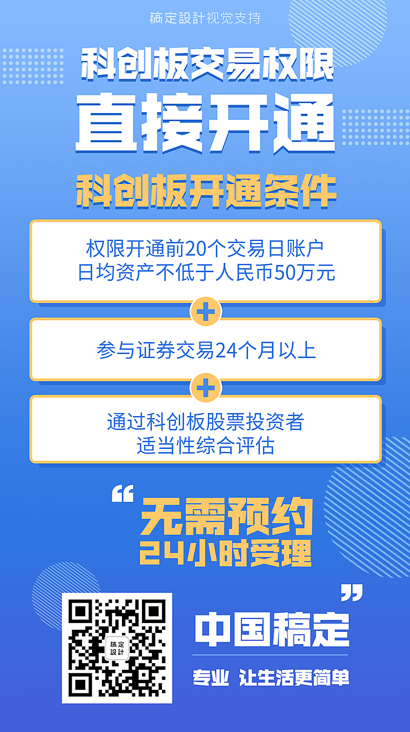 科创板交易权限介绍海报