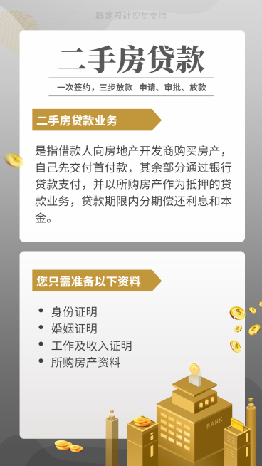 二手房贷款产品介绍海报预览效果