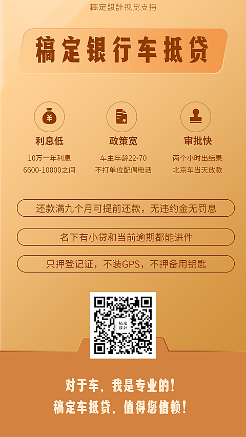 平安银行车抵贷介绍海报