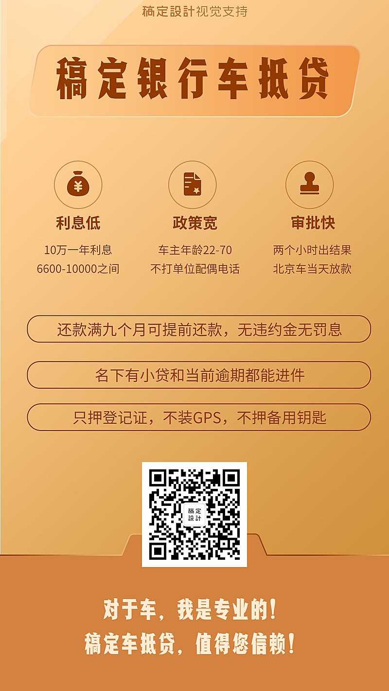 平安银行车抵贷介绍海报