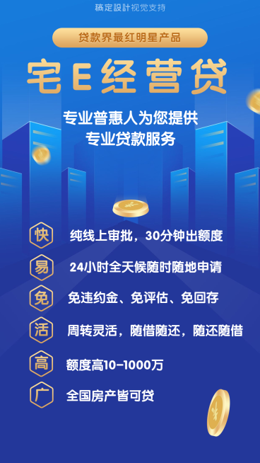 金融保险经营贷贷款海报预览效果