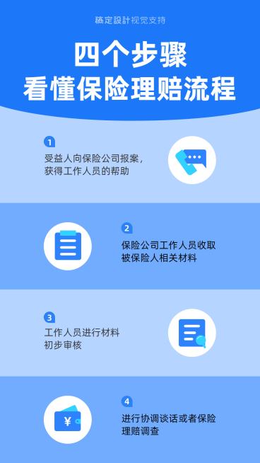 金融保险知识科普海报预览效果
