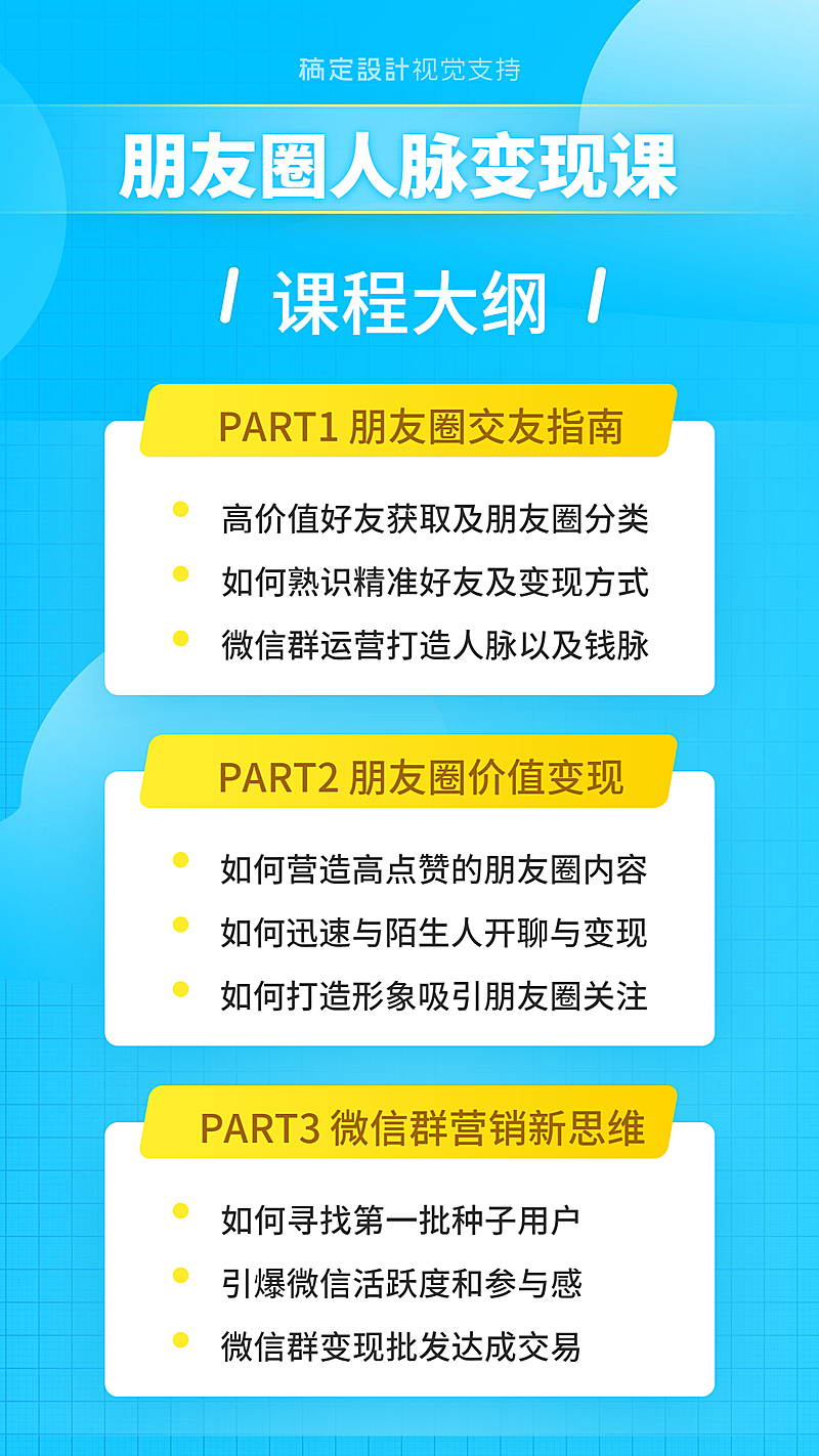 朋友圈人脉变现课程大纲海报