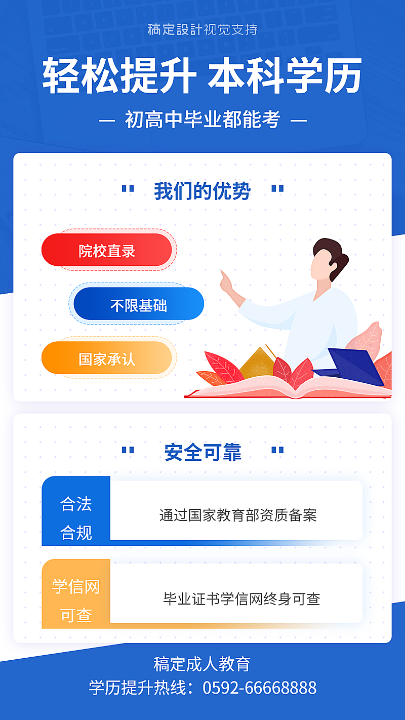 成人教育学历提升宣传海报