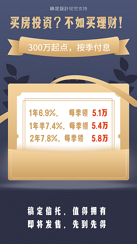 金融投资理财保险理念宣传海报
