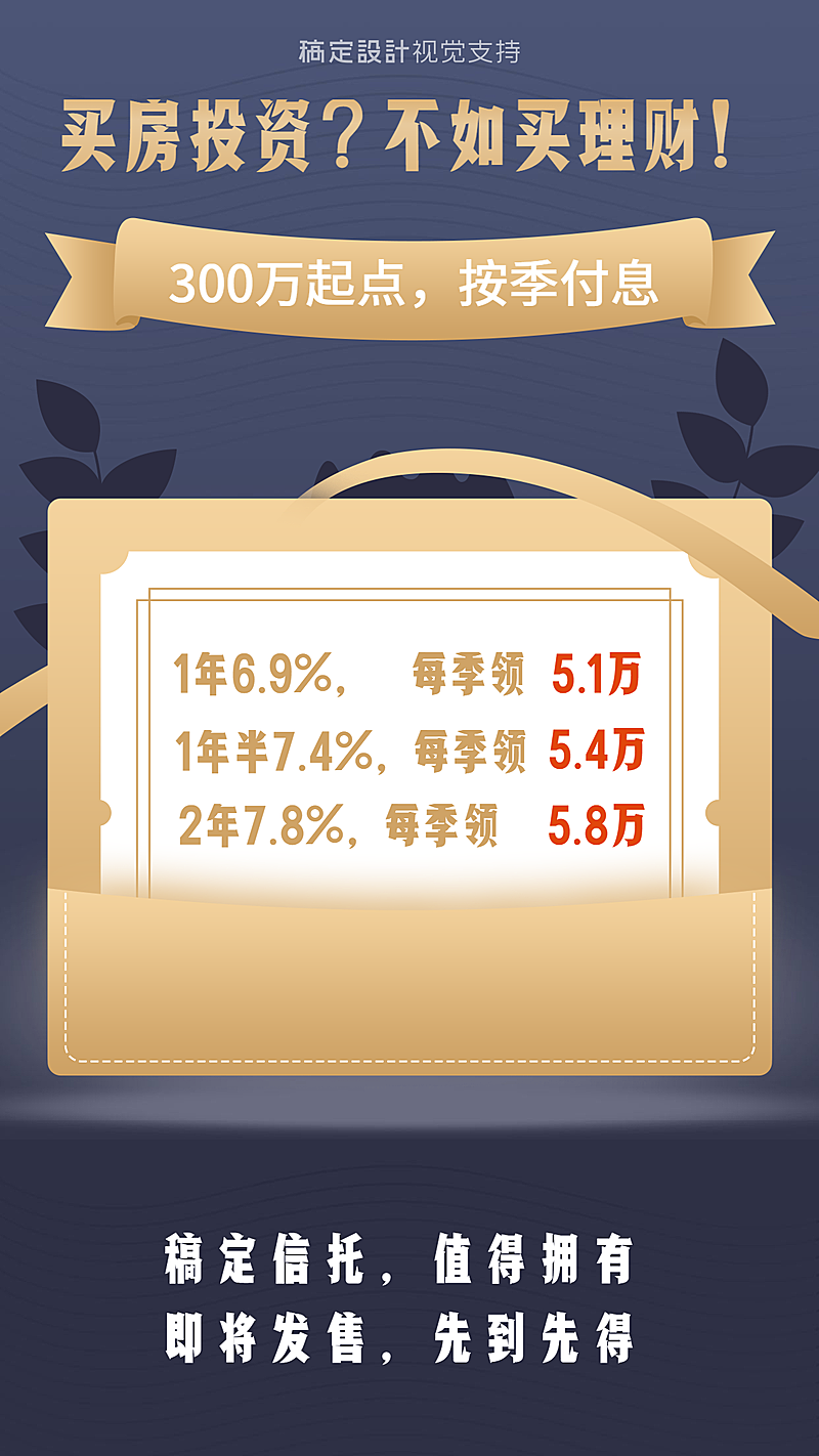 金融投资理财保险理念宣传海报