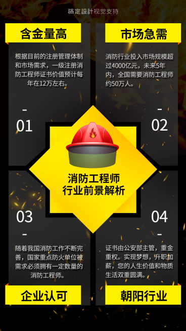 消防工程师行业解析引流海报预览效果