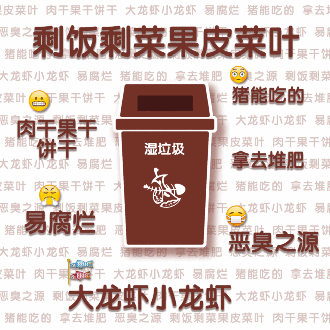 垃圾分类科普动态文章配图预览效果