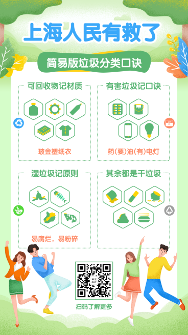 垃圾/分类/热点手机海报预览效果