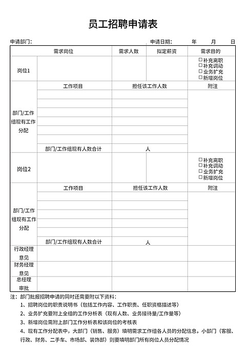员工招聘申请表