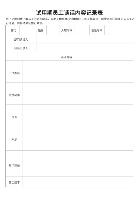 试用期员工谈话内容记录表预览效果