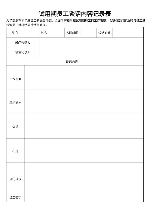 试用期员工谈话内容记录表