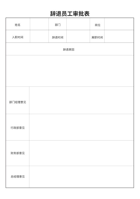 辞退员工审批表预览效果