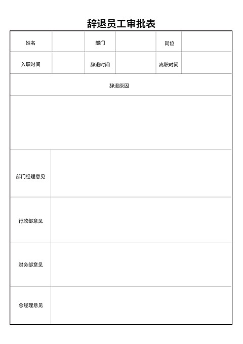 辞退员工审批表