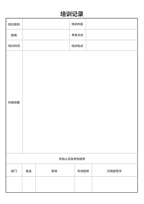 培训记录