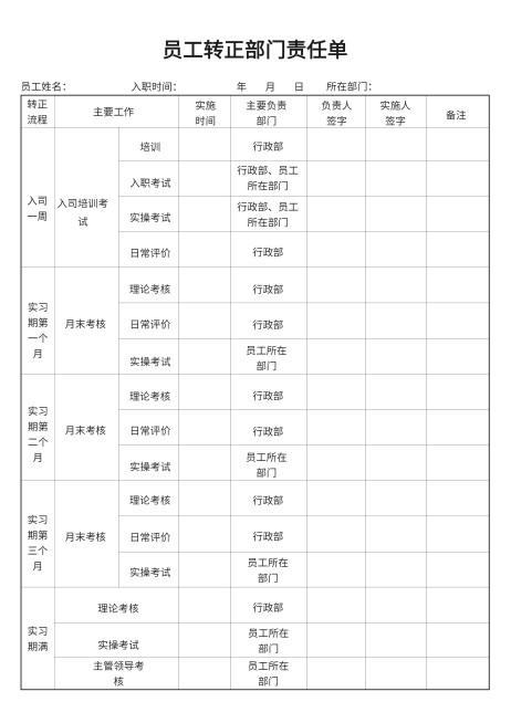 员工部门转正责任单预览效果