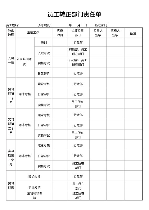 员工部门转正责任单