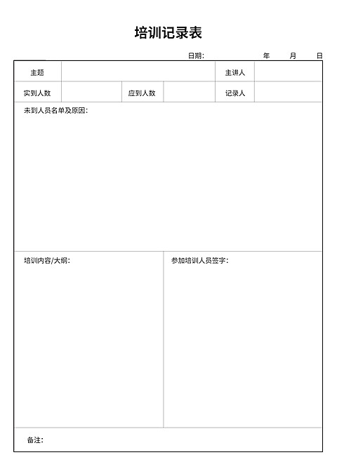培训记录表