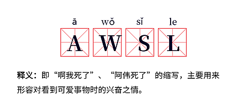 热词awsl流行词语网络新词公众号首图