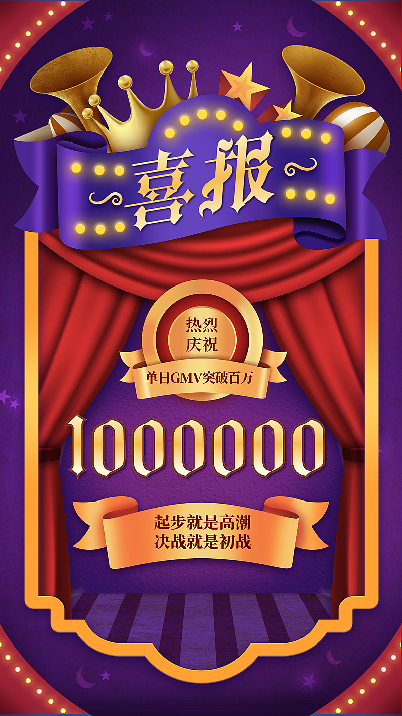 喜报战报/传统喜庆/手机海报