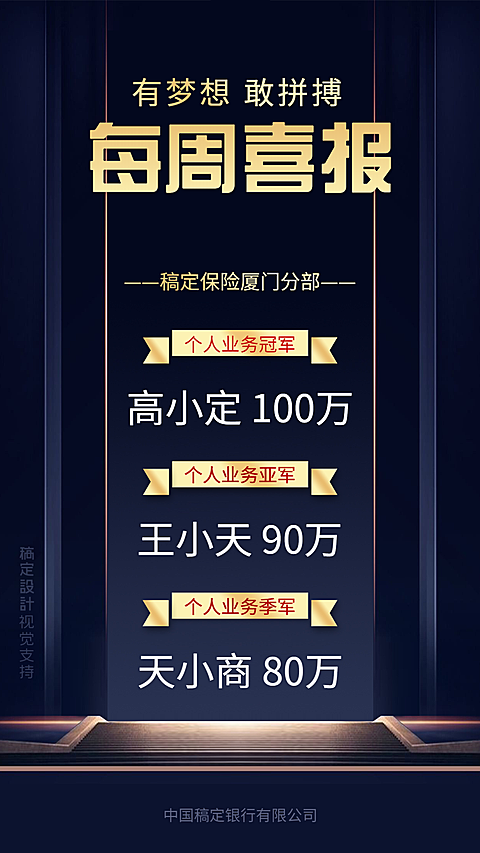 金融保险业绩宣传喜报排行榜