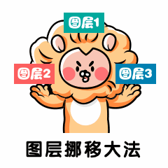狮子图层设计师动态表情包预览效果