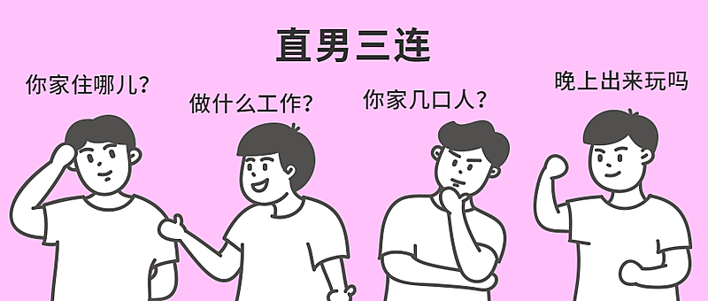 直男趣味创意公众号首图