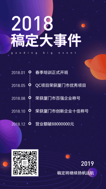 事件进程GIF动态海报预览效果