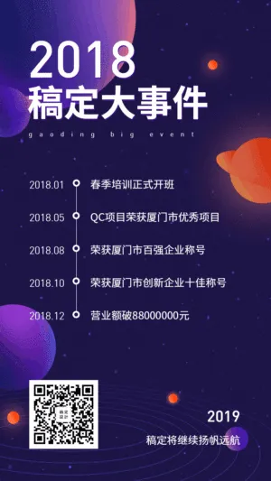 事件进程GIF动态海报