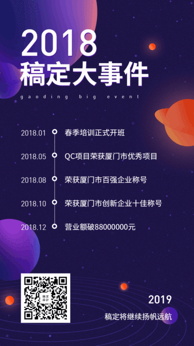 事件进程GIF动态海报