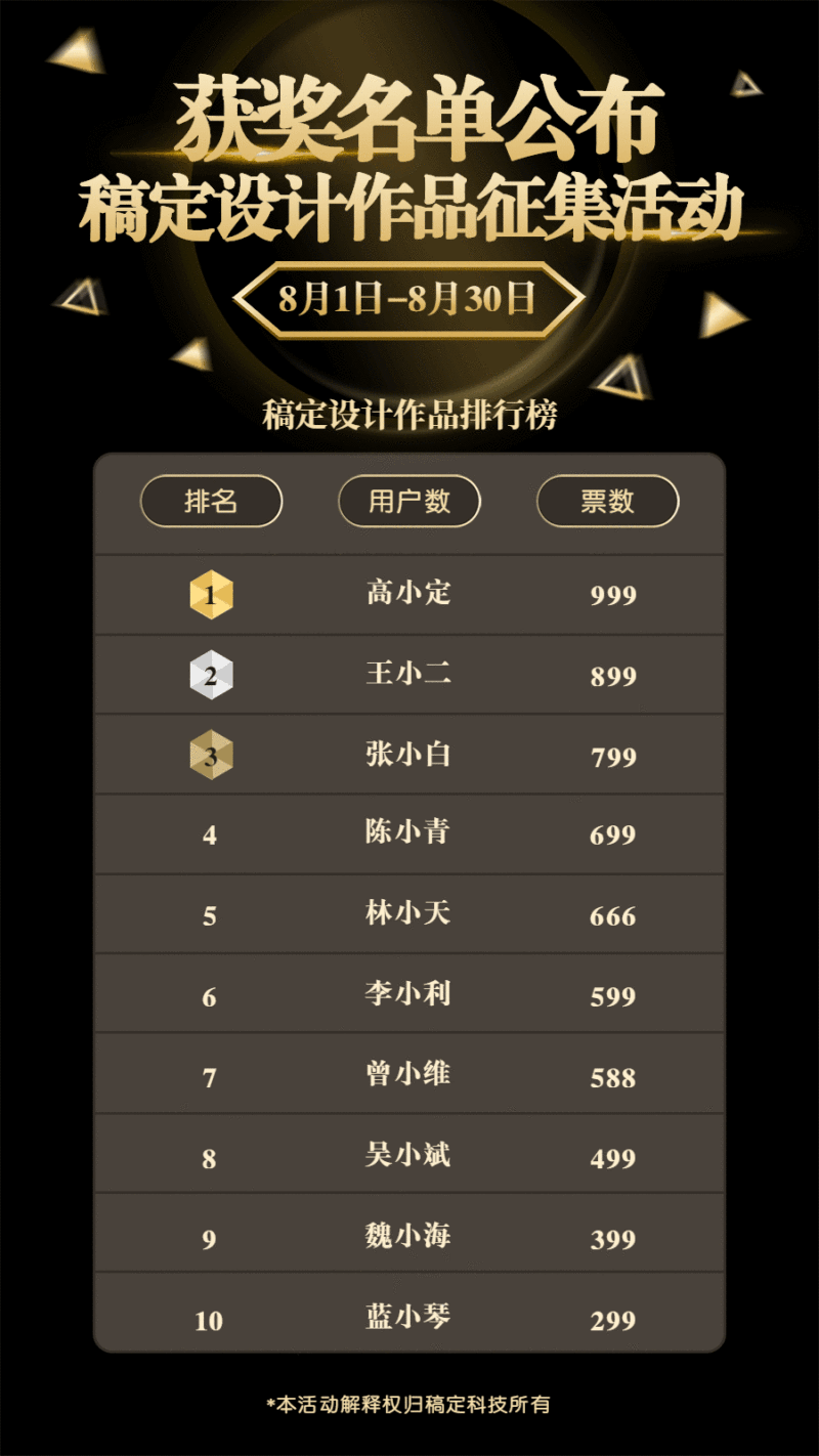 黑金获奖名单公布动态海报