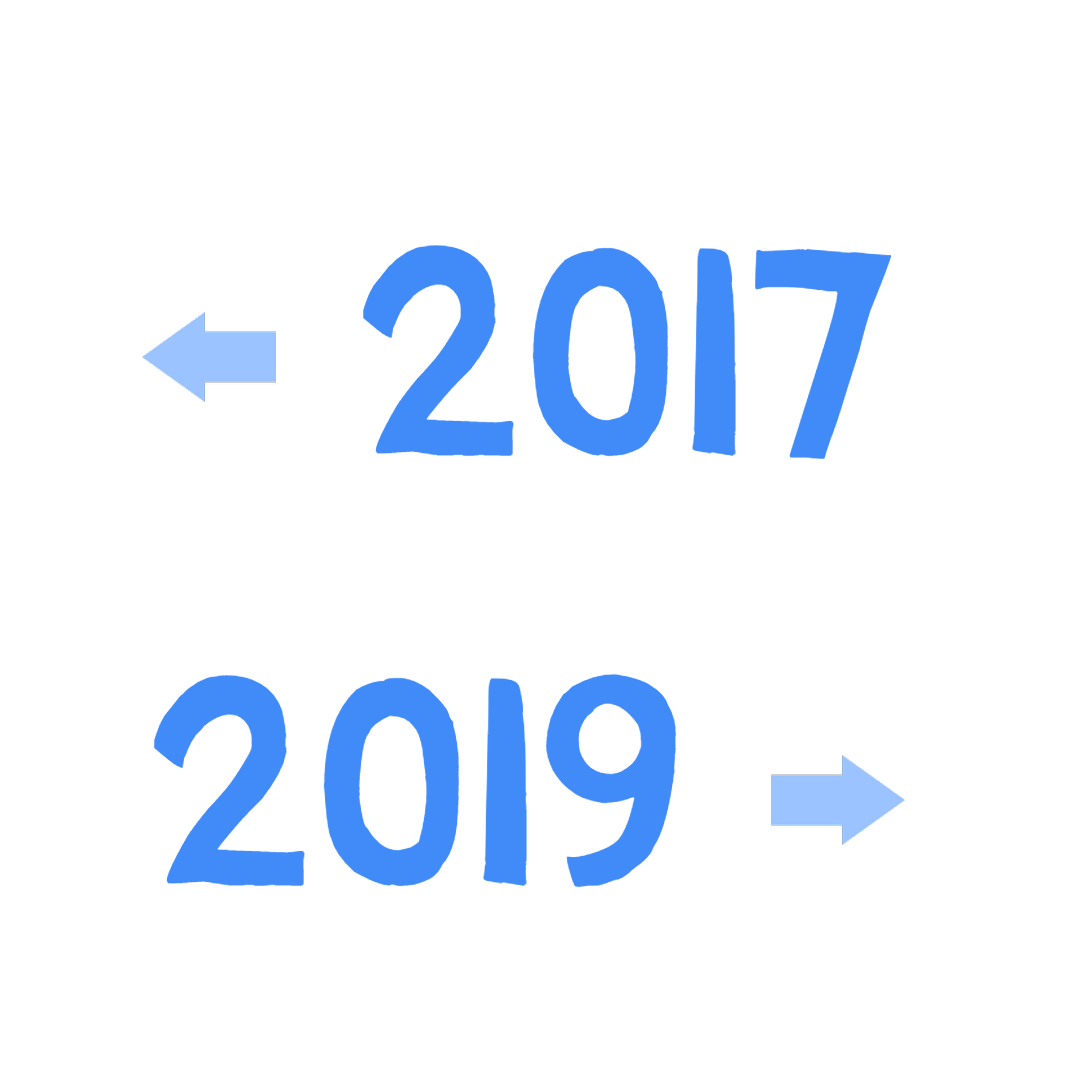 2017年2019年对比方形配图预览效果